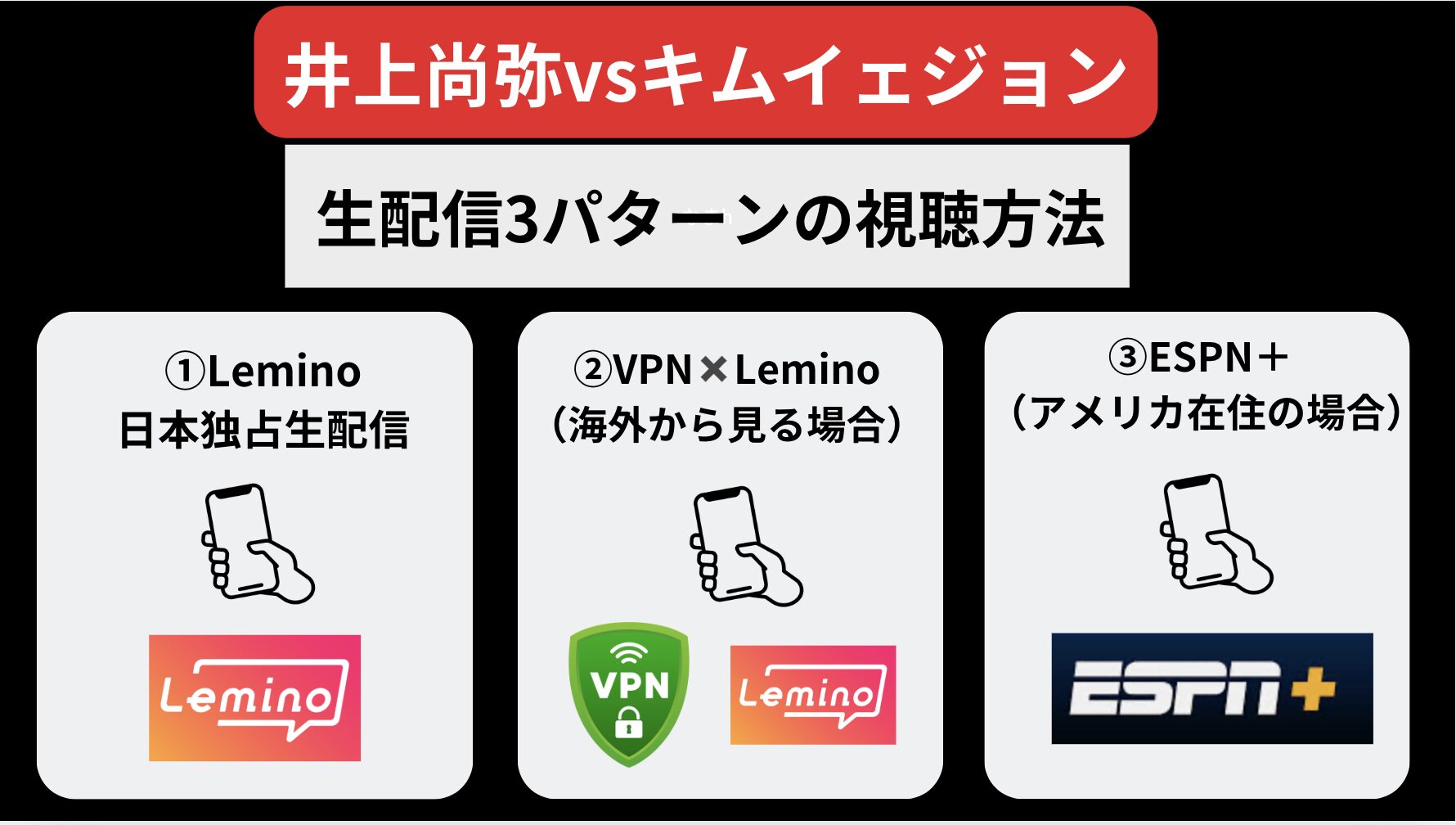 井上尚弥vsキムイェジョン（キムイェジョン代役）はどこで見れる？Amazonプライム配信・地上波放送など視聴方法まとめ