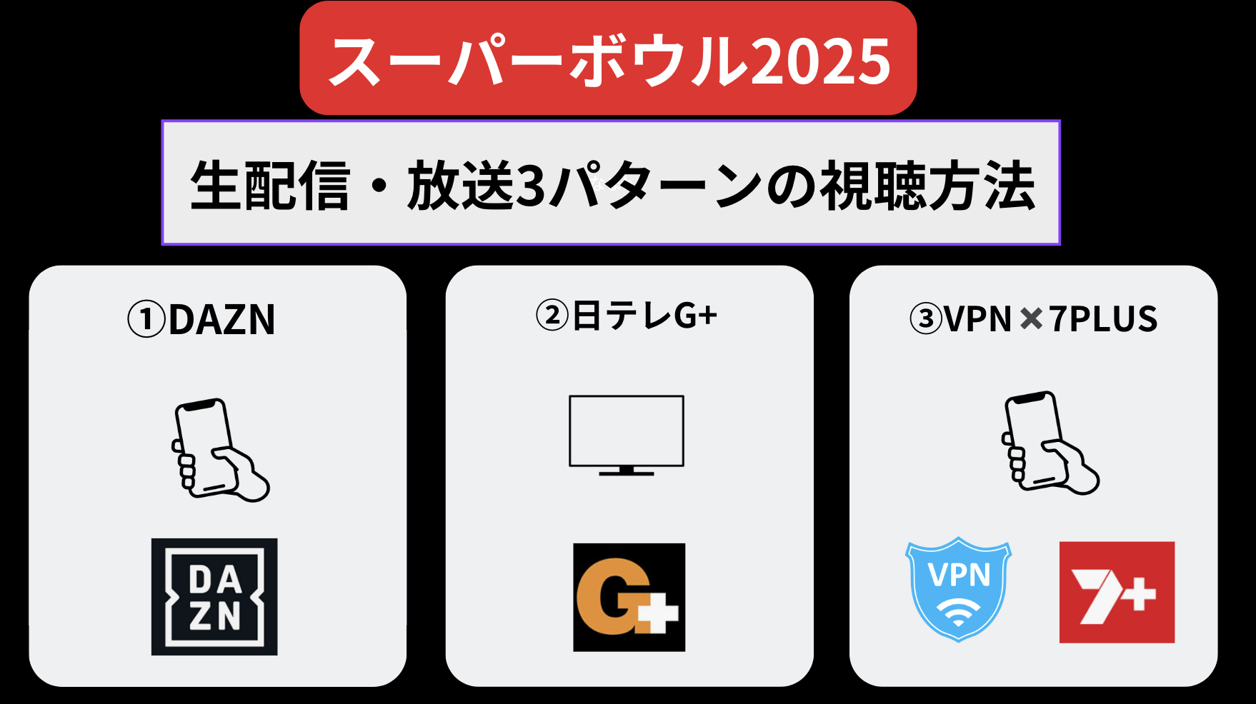 スーパーボウル2025の視聴方法は？放送・配信それぞれの見方まとめ